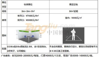 2019第二届中国福州国际食品博览会国内贸易代理诚邀合作