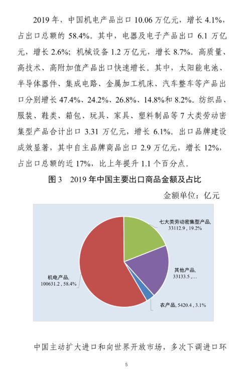 2020年春季中国对外贸易 纺服等7大类出口额增6.1%，商务报告彰显韧性